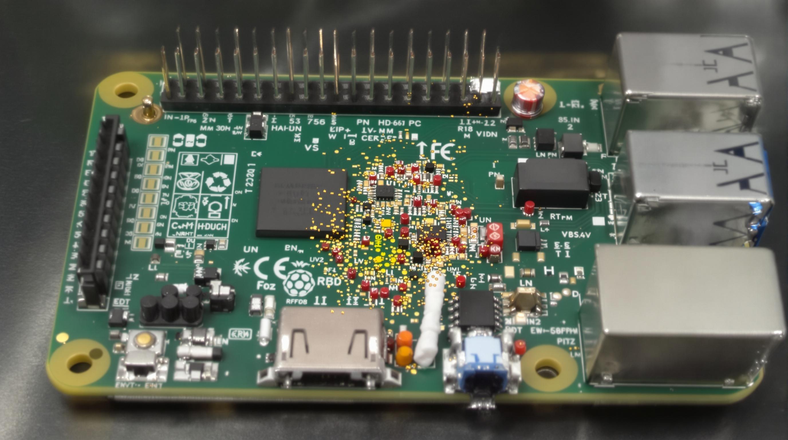 Raspberry Pi: idee creative per il 2025