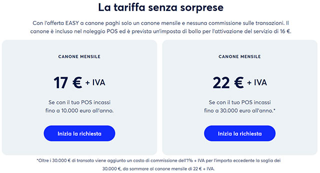 L'offerta a zero commissioni per il POS di Axerve