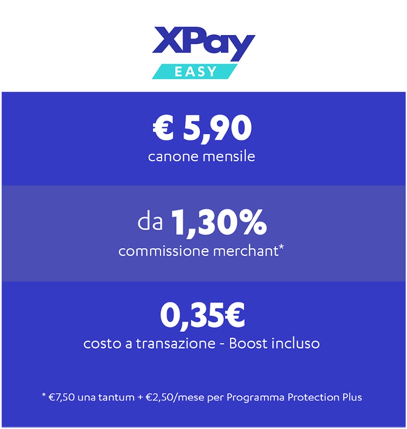 xpay easy nexi