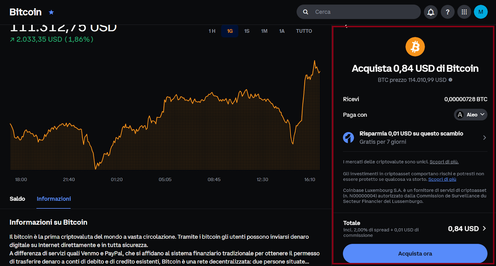 Bitcoin finalizza operazioni