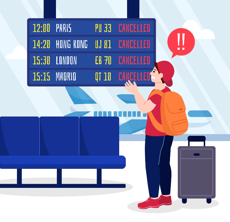 Aeroporti italiani in sciopero oggi 26 settembre: fasce orarie e voli assicurati