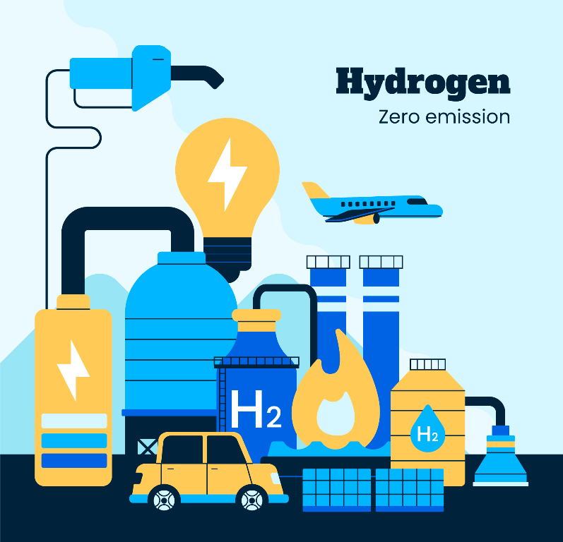 Germania: idrogeno verde troppo costoso