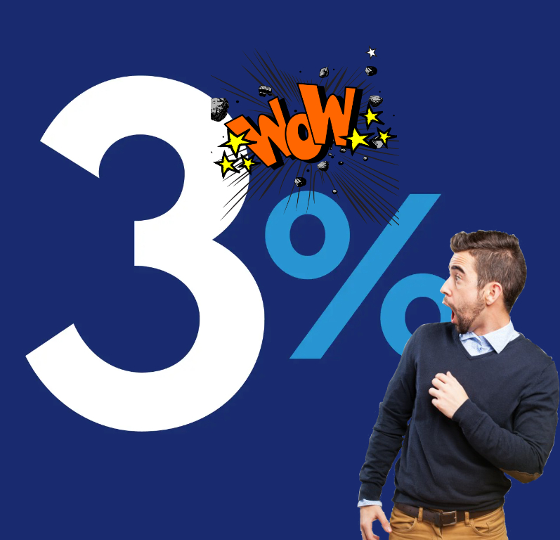 Vincola quando vuoi e guadagna 3% annuo con SelfyConto