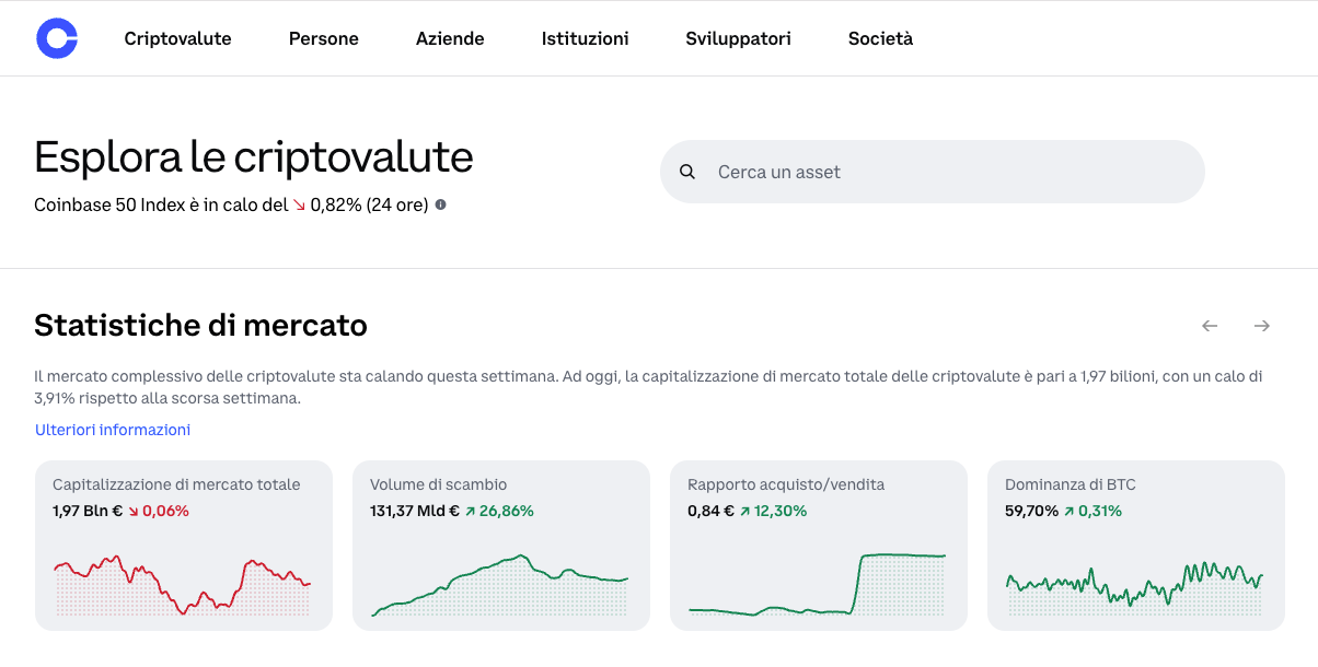 10 motivi per cui Coinbase è un Exchange di Criptovalute affidabile